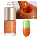 Thermal Nail Polish