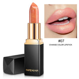 Cosmetics Brand Lips