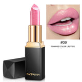 Cosmetics Brand Lips