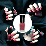 Matte Nail Polish