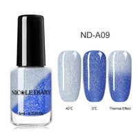 inbow Thermal Nail Polish