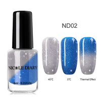 inbow Thermal Nail Polish