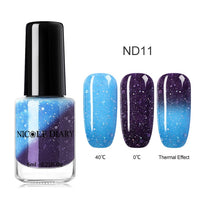 inbow Thermal Nail Polish