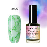 Watercolor Ink Nail Polish