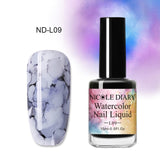 Watercolor Ink Nail Polish