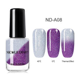 Holographic Nail Polish